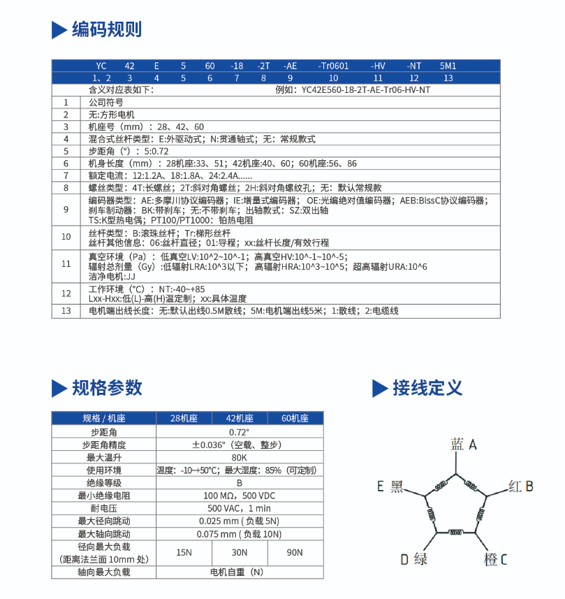 100phpHPvPt81784262108260717.png