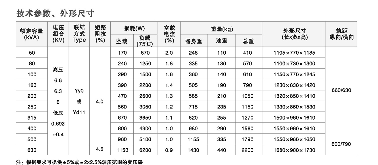 100phpXo1wh81788527065260904.png