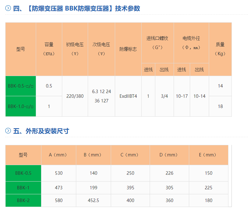 24phpbCA6Ks1788825590260908.png