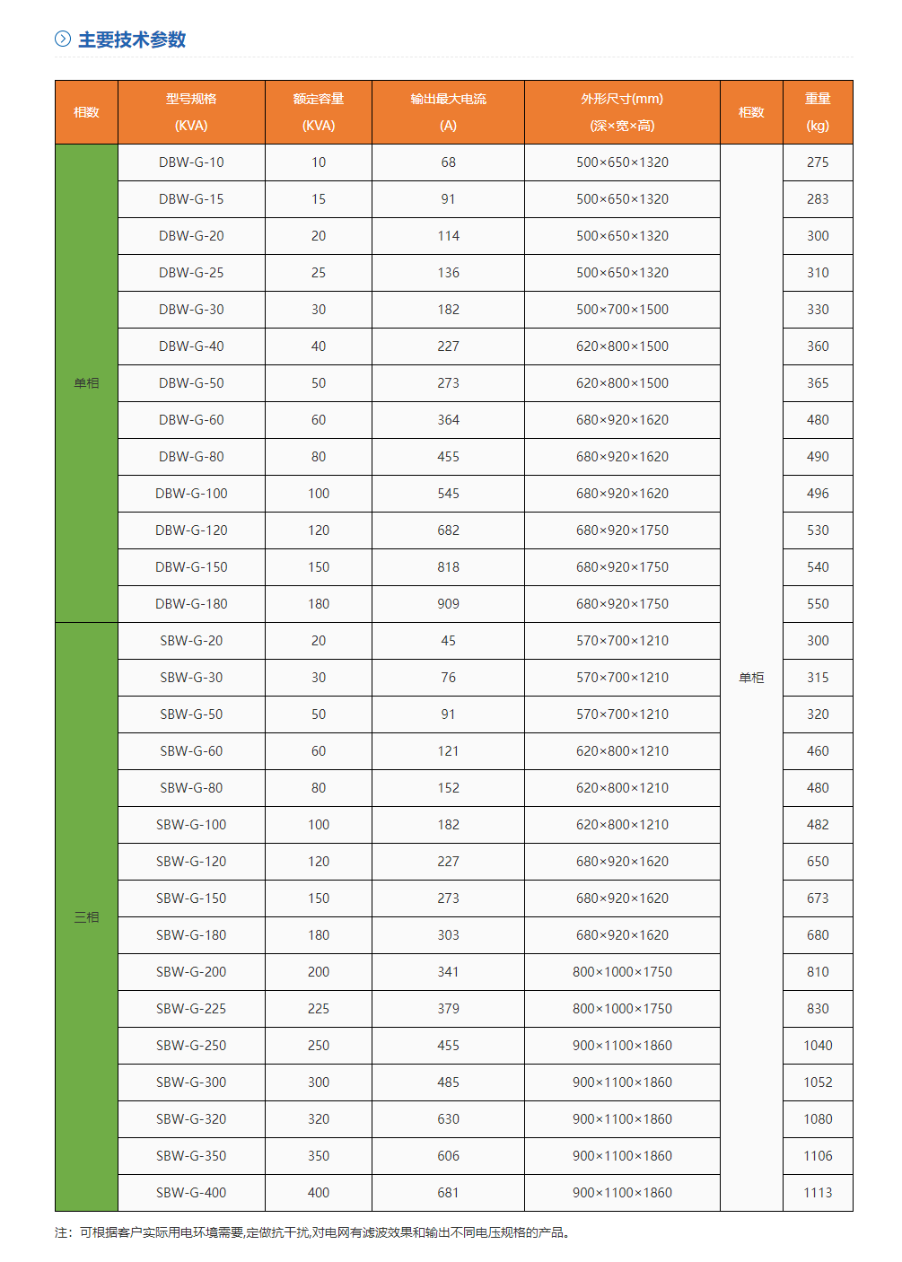 92php2qh7OI1788829308260908.png