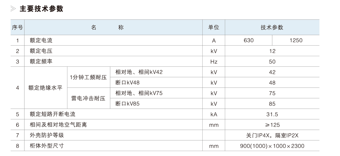 97phpsZS7lu1788837977260908.png