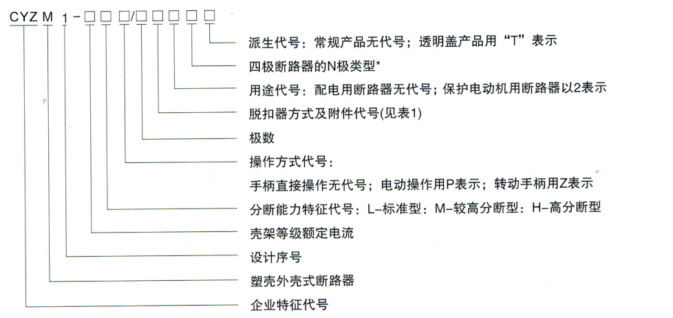15phpZLgSIM1789381497260914.png