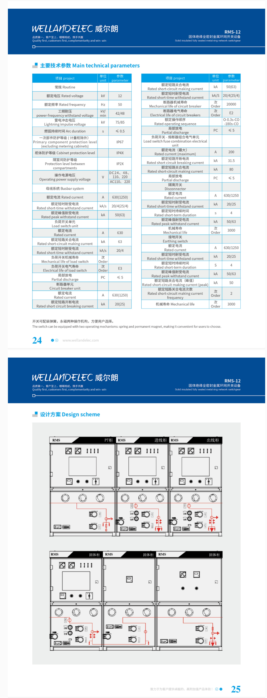 96phppnSf6L1789607650260917.png 96phppnSf6L1789607650260917.png
