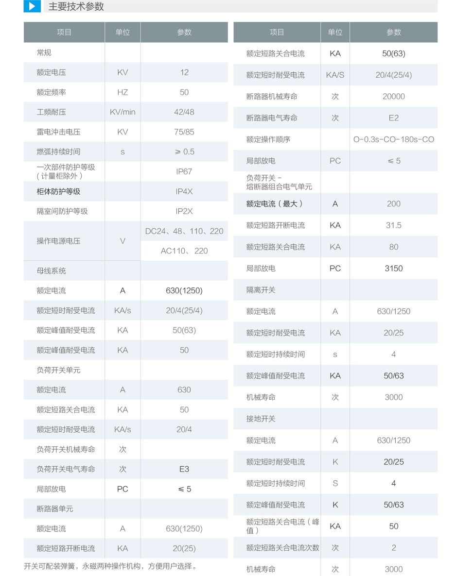 59phpq00XoT1789952789260921.png