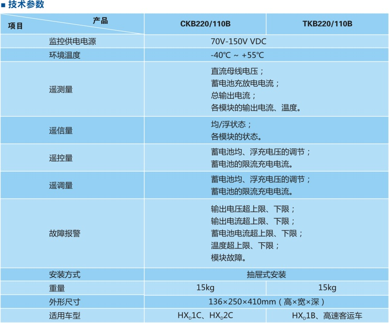 54phpFAIxrr1790068599260922.png
