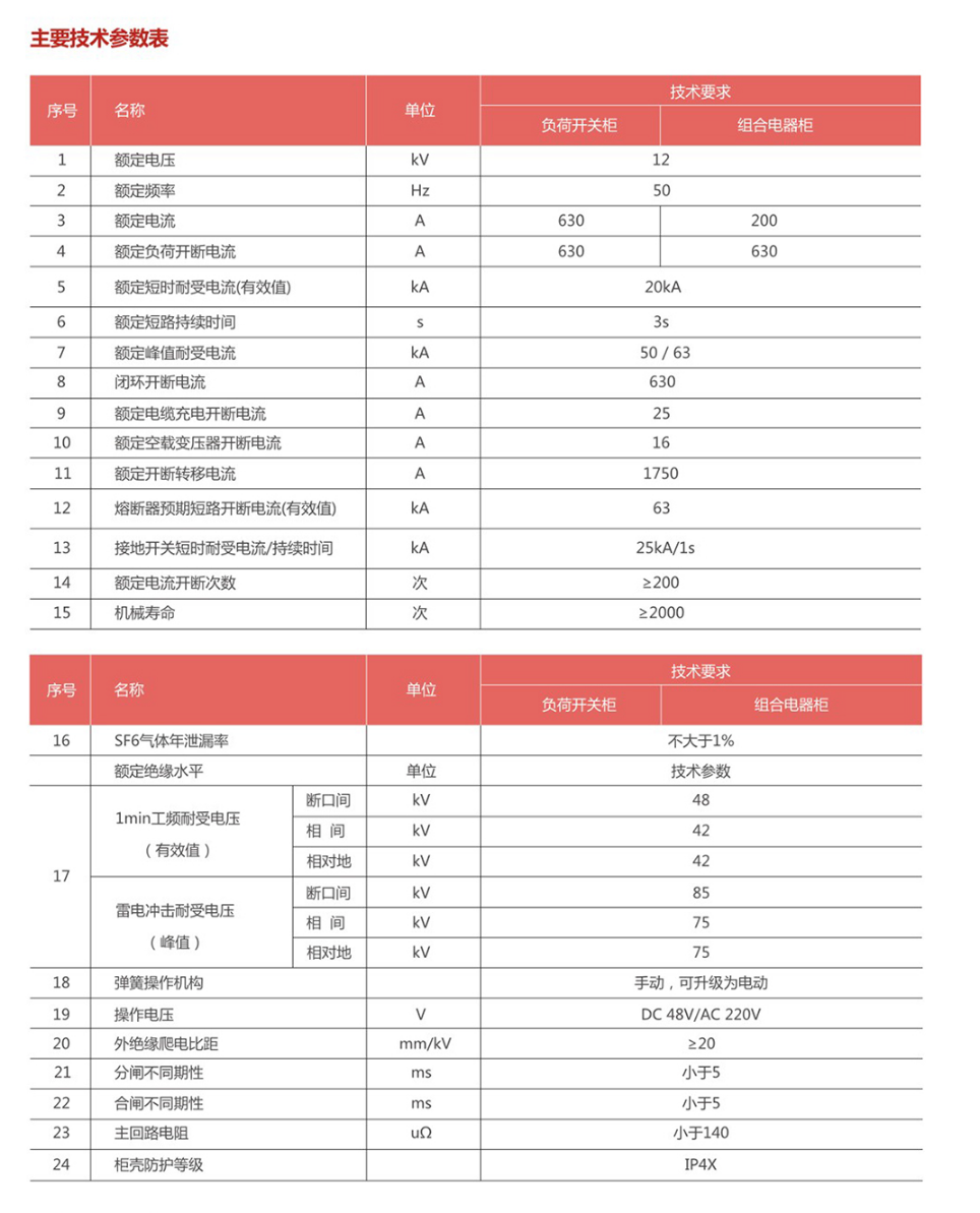 35phpCkU6mm1790581734260928.png