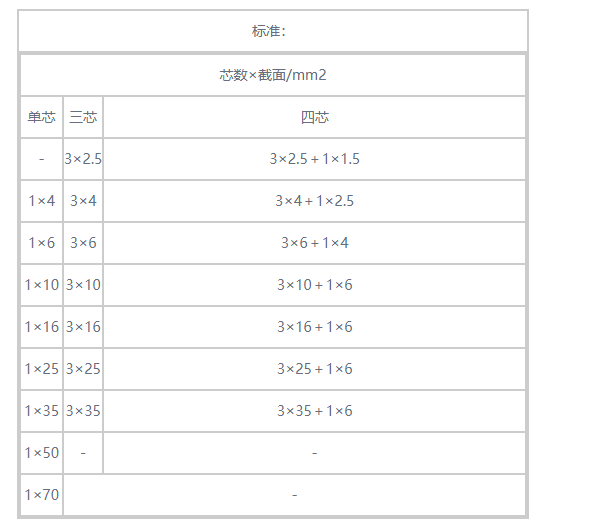 56phpBu3zh01790561590260928.png