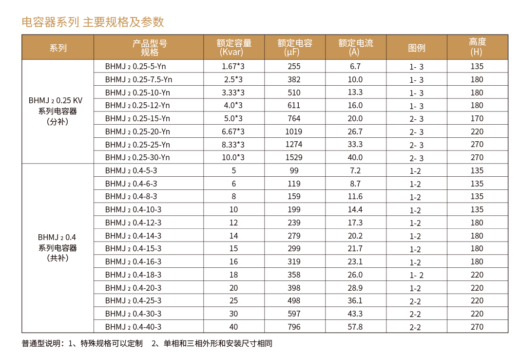 80phpCEWDH71790588865260928.png