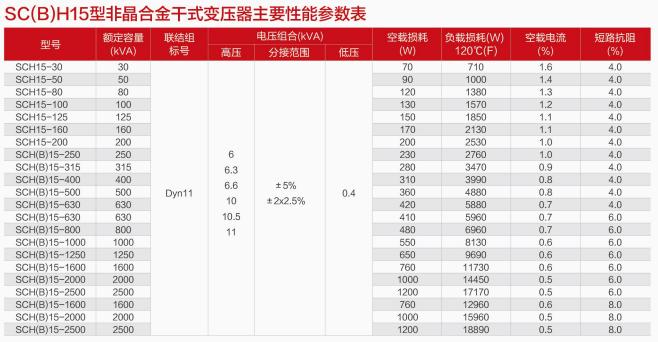 100phpIaF4Zn1790670064260929.png