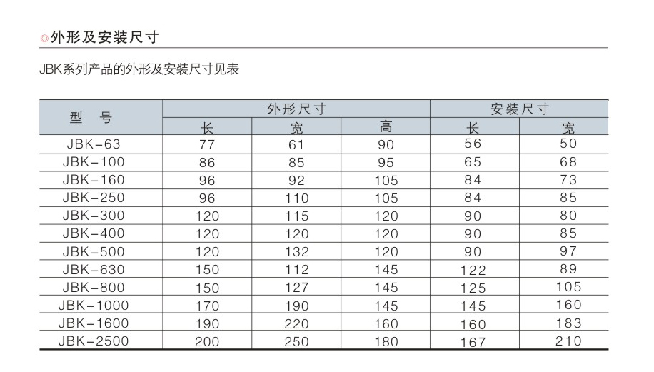 29phpdESAaL1790673192260929.png 29phpdESAaL1790673192260929.png