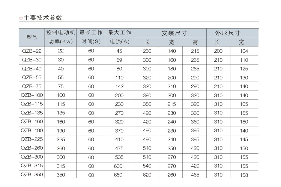 34phpI1ACNc1790673831260929.png
