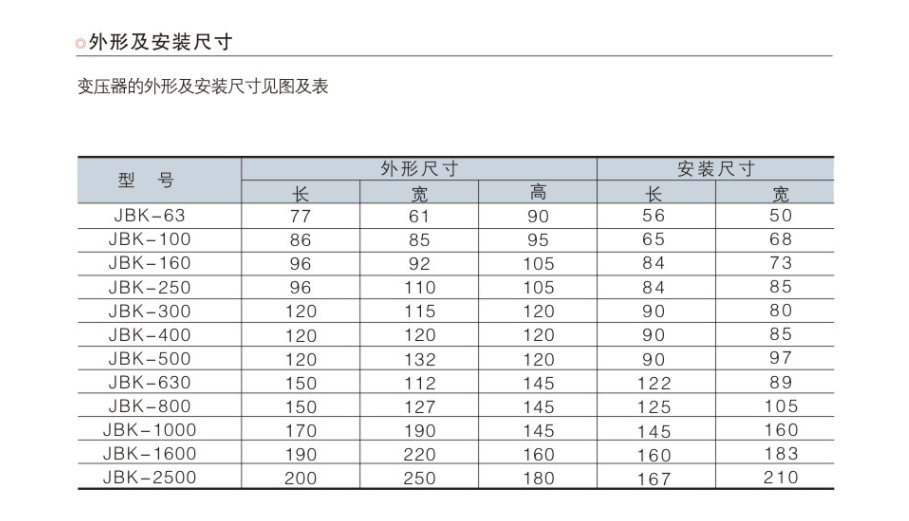 40phpVFog8x1790672932260929.png