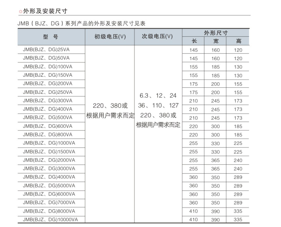 62phpNs8k0A1790673123260929.png
