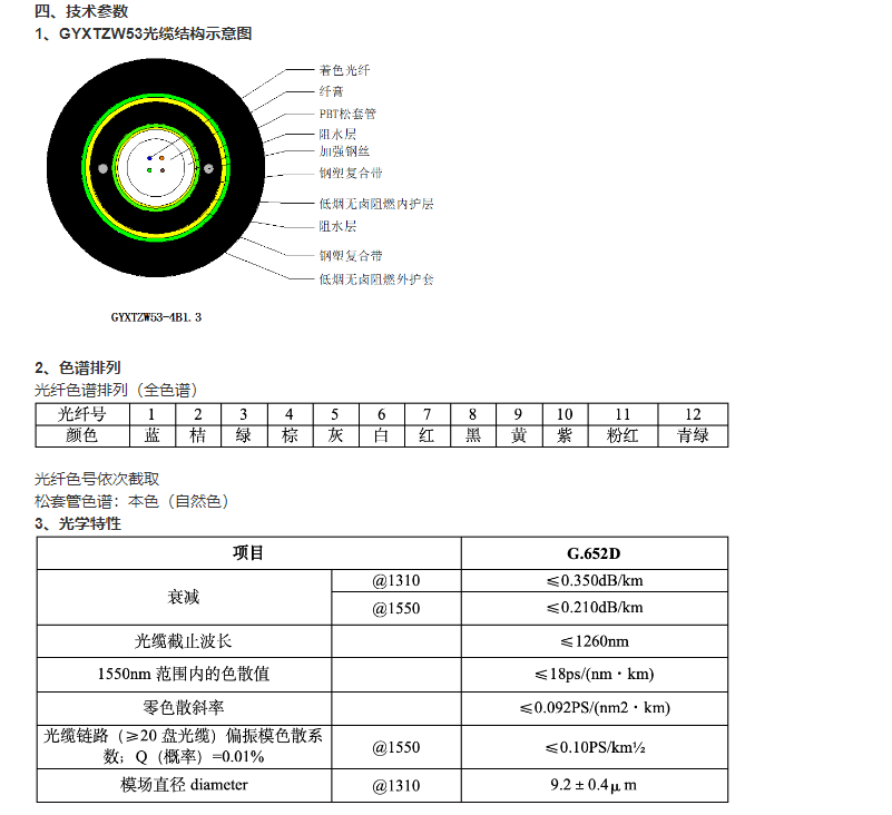 33phpOtpkFW1790757733260930.png