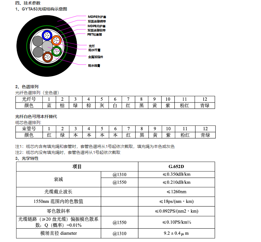 35phpDAuxOM1790759015260930.png
