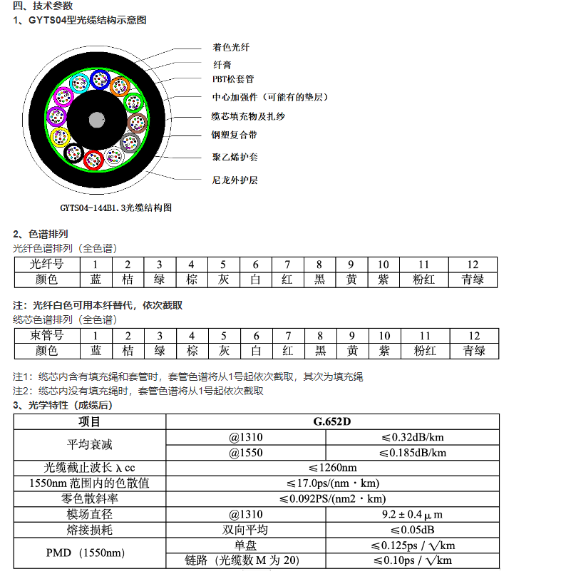 65phpefbF031790760137260930.png 65phpefbF031790760137260930.png