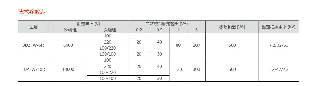 97php5Ahrso1791800535261012.png
