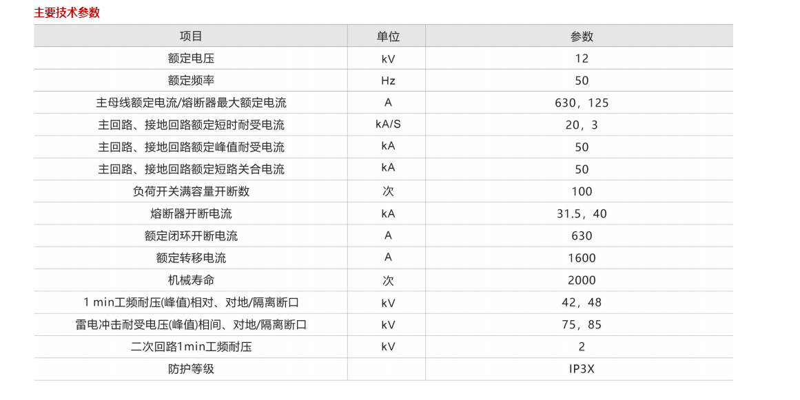 56phpN2vn641791861019261013.png