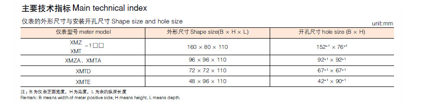 70phpIeC3c51792026536261015.png