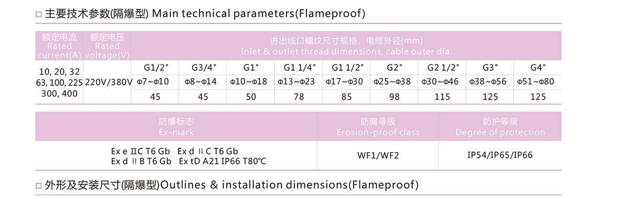 18php7d6dNF1792138819261016.png
