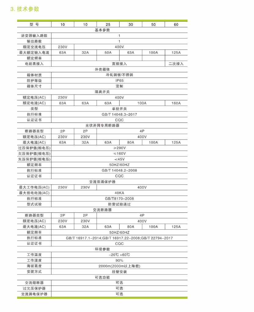 94phpwm3DRu1792587955261021.png