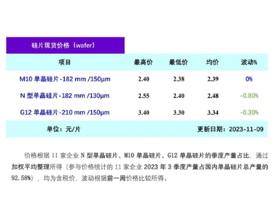 觅特友，meetyou