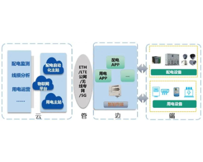 觅特友，meetyou