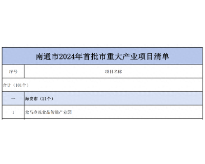 觅特友，meetyou