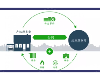 觅特友