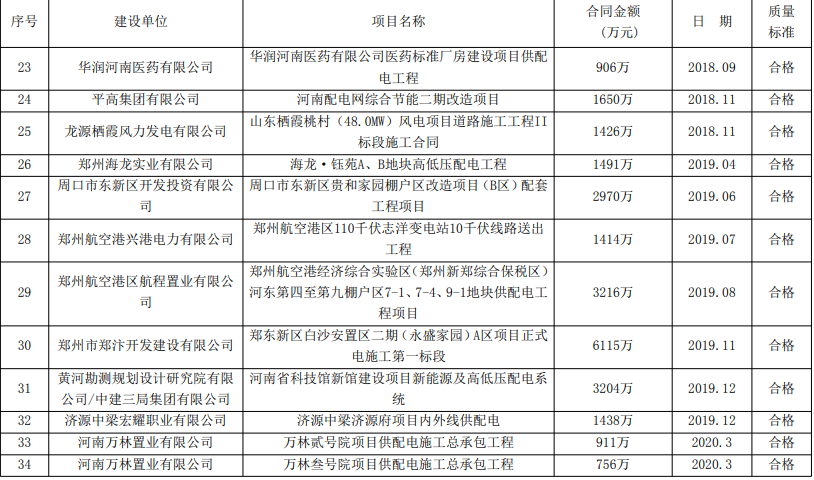 觅特友