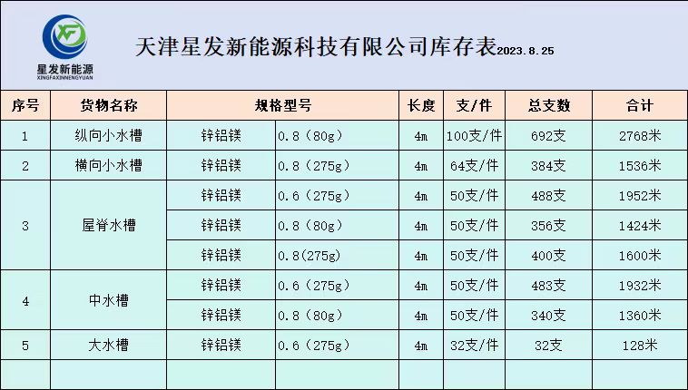 觅特友